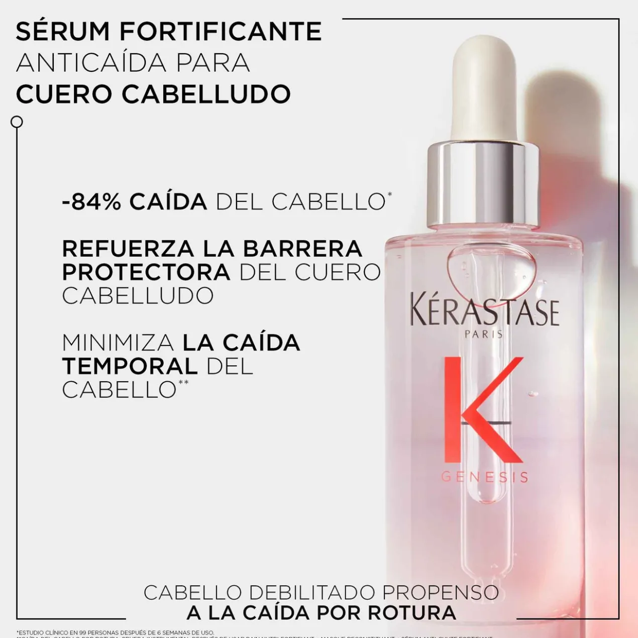 Sérum Fortifiant Antichute Genesis