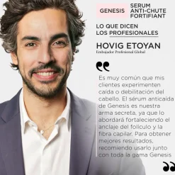Sérum Fortifiant Antichute Genesis