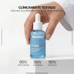 Sérum Hydranad+