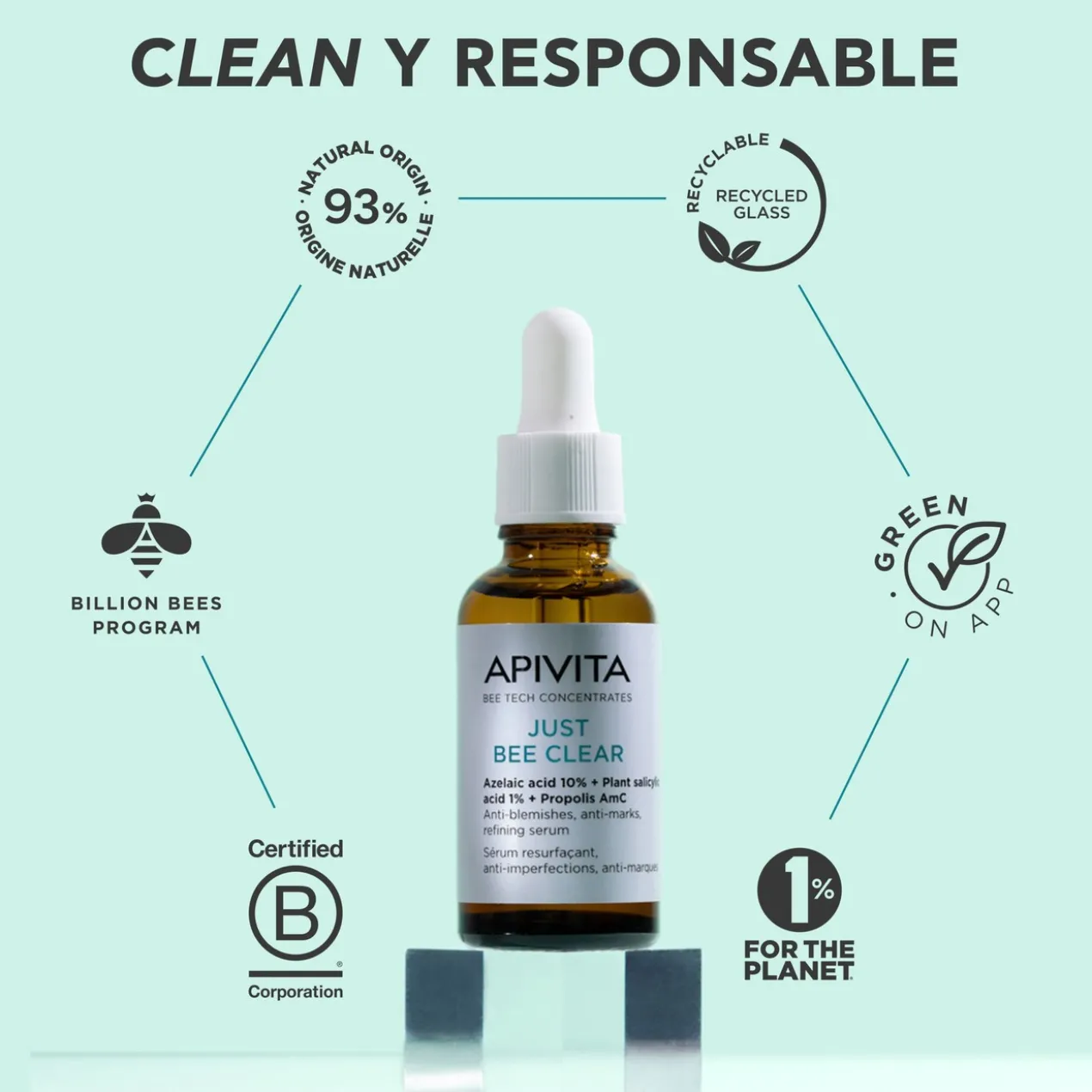 Sérum perfecteur anti-imperfections JUST BEE CLEAR