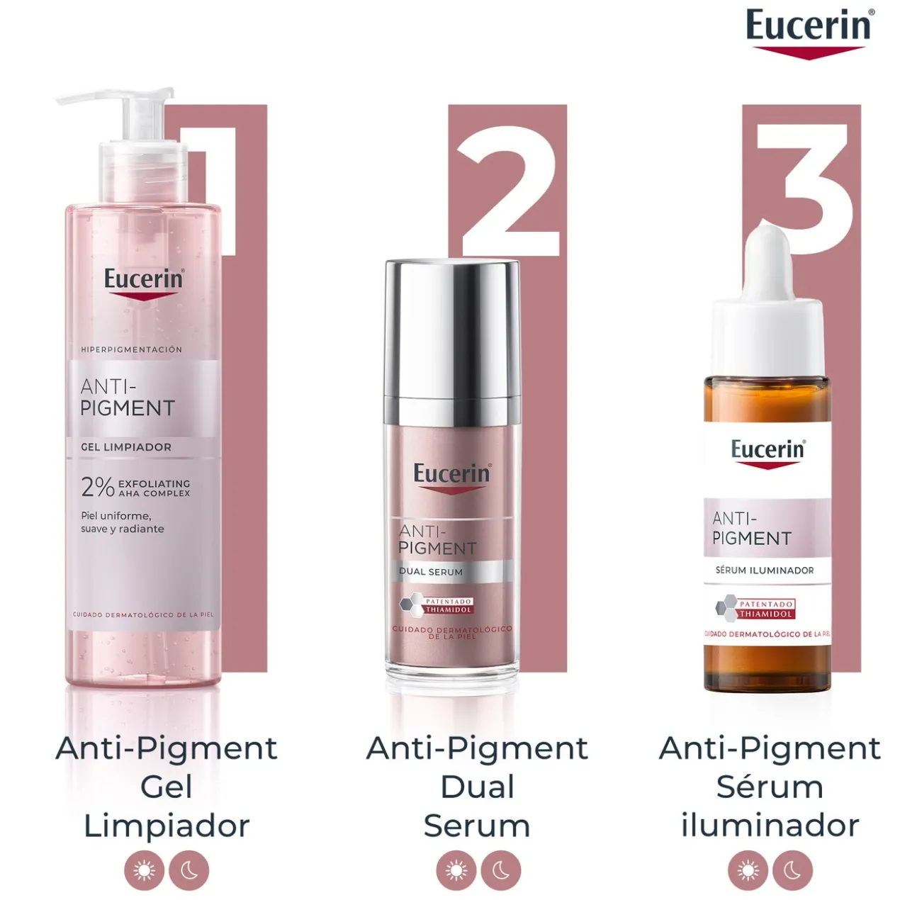 Sérum Perfecteur de Peau Anti-Pigment