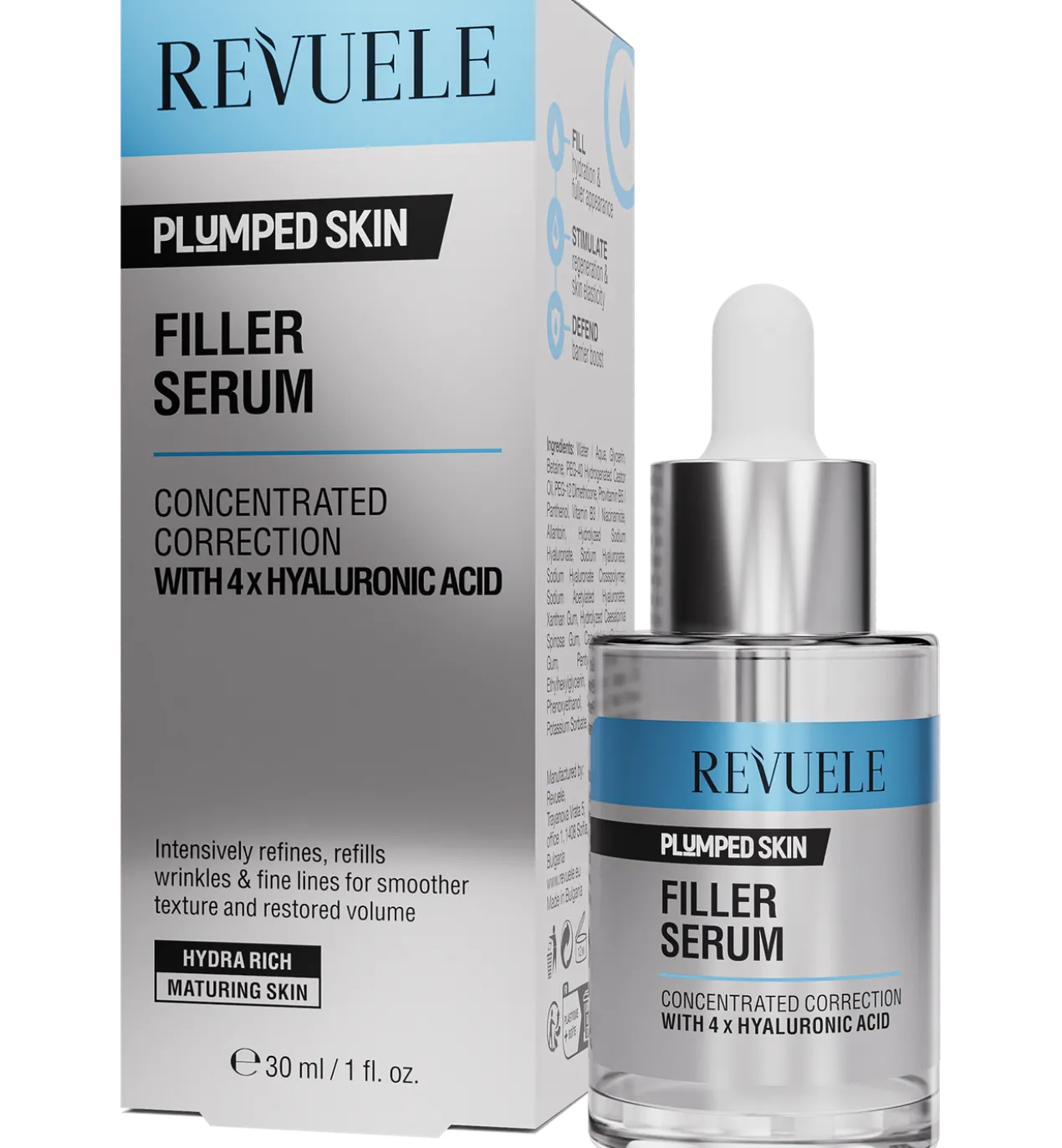 Sérum repulpant