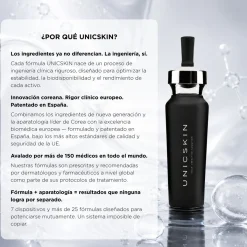 Sérum Unicglycolyc 20%
