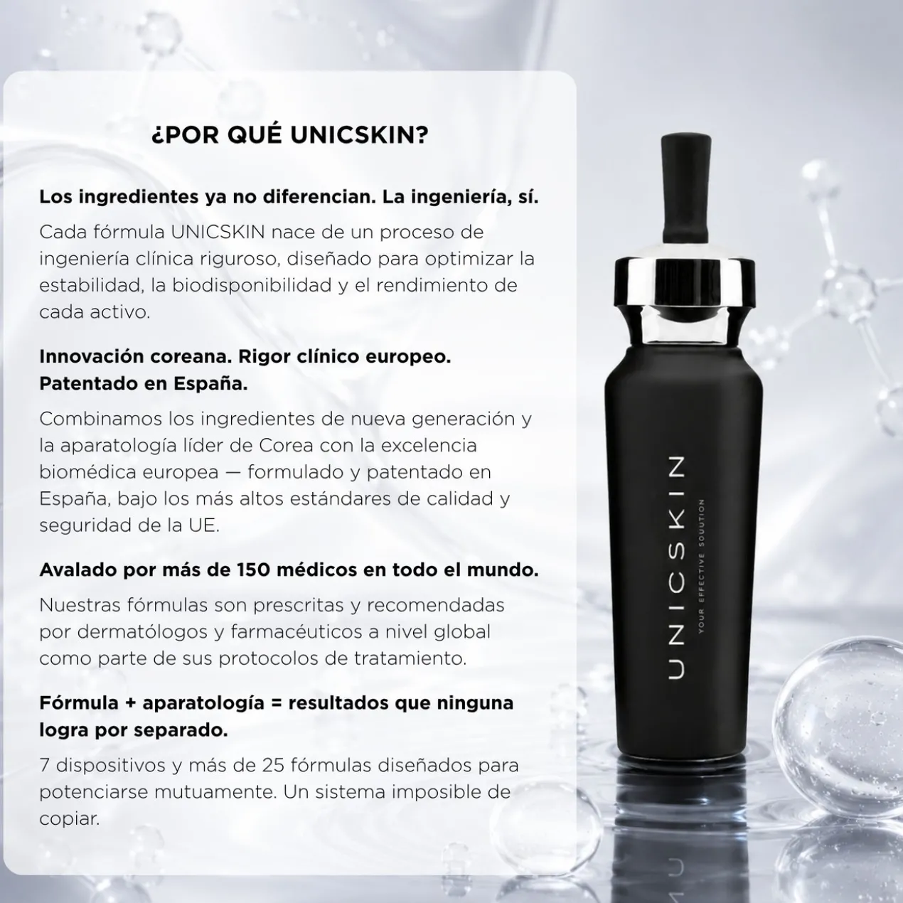 Sérum Unicglycolyc 20%