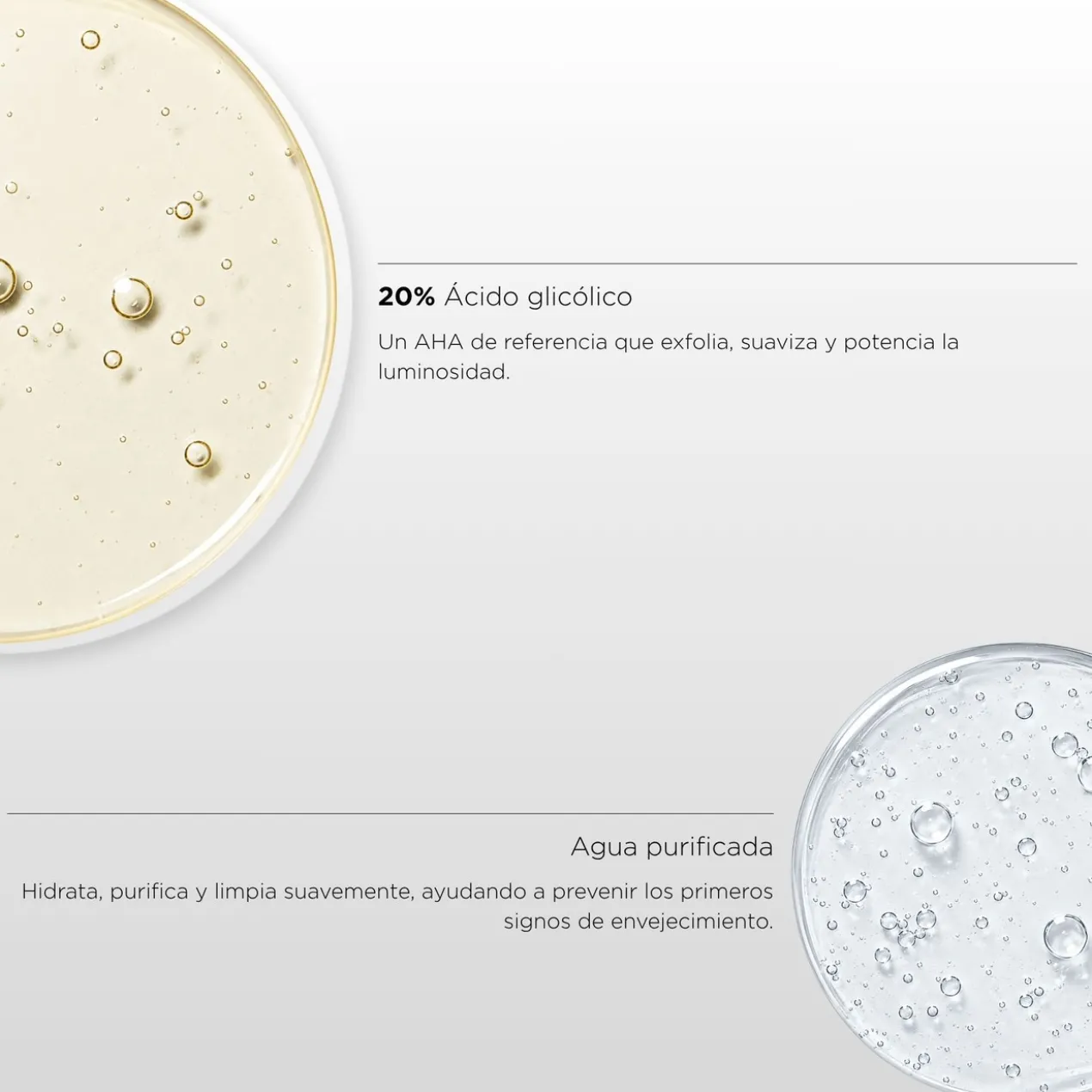 Sérum Unicglycolyc 20%