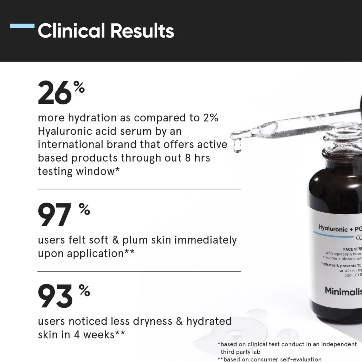 Sérum Visage Hyaluronic + PGA 2%