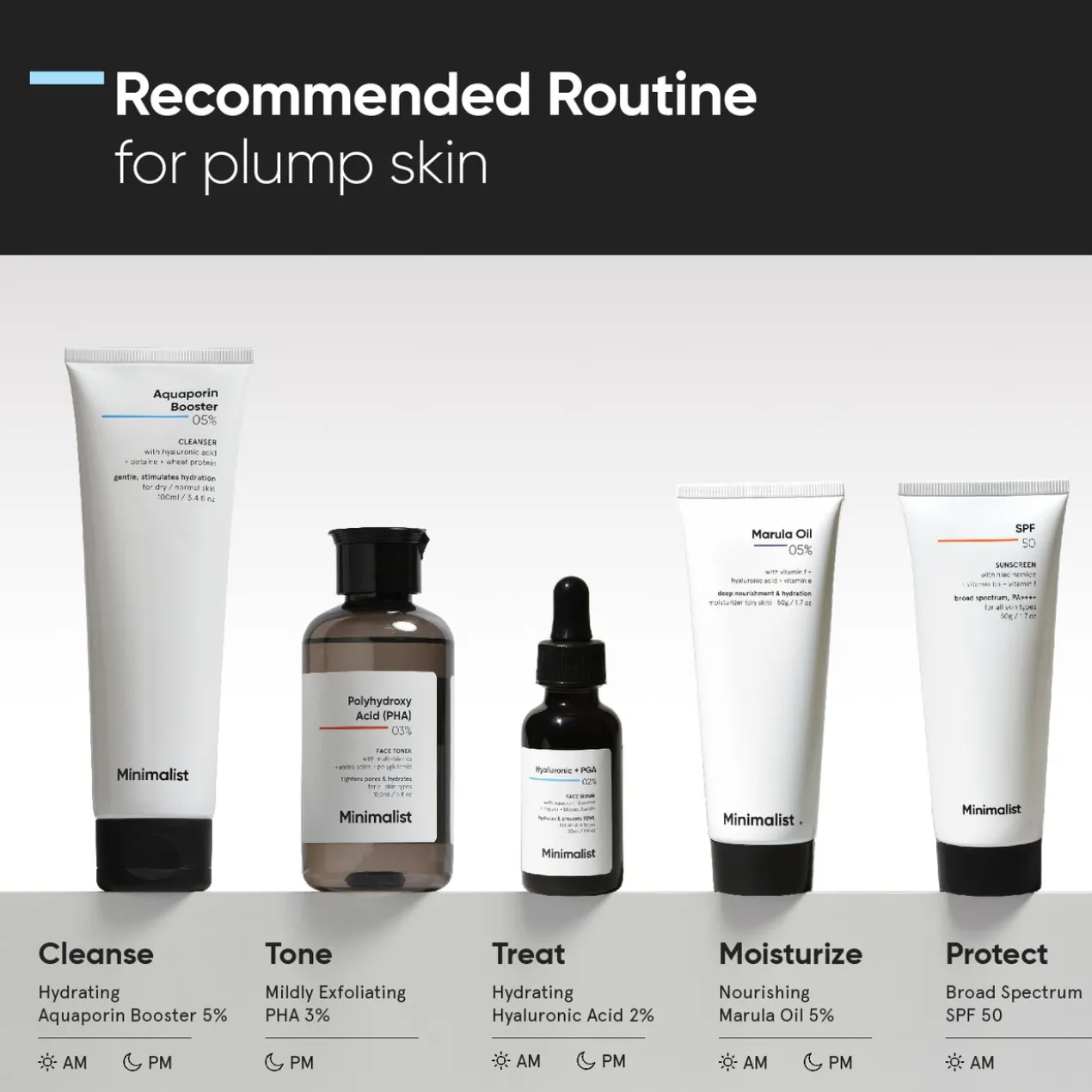 Sérum Visage Hyaluronic + PGA 2%