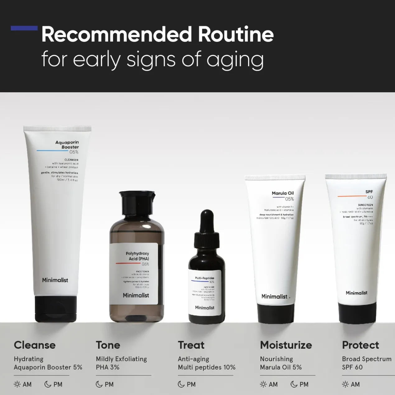 Sérum Visage Multi-Peptides