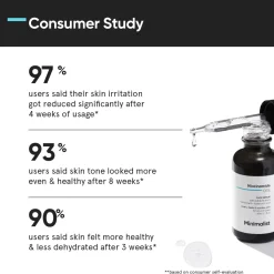 Sérum Visage 5% Niacinamide