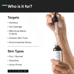 Sérum Visage 5% Niacinamide