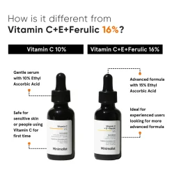 Sérum Visage Vitamine C 10%