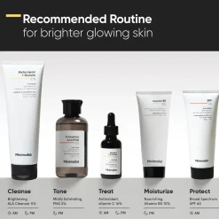 Sérum Visage Vitamine C + E + Acide Férulique 16%