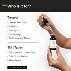 Sérum Visage Vitamine C + E + Acide Férulique 16%