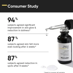 Sérum Visage Vitamine C + E + Acide Férulique 16%