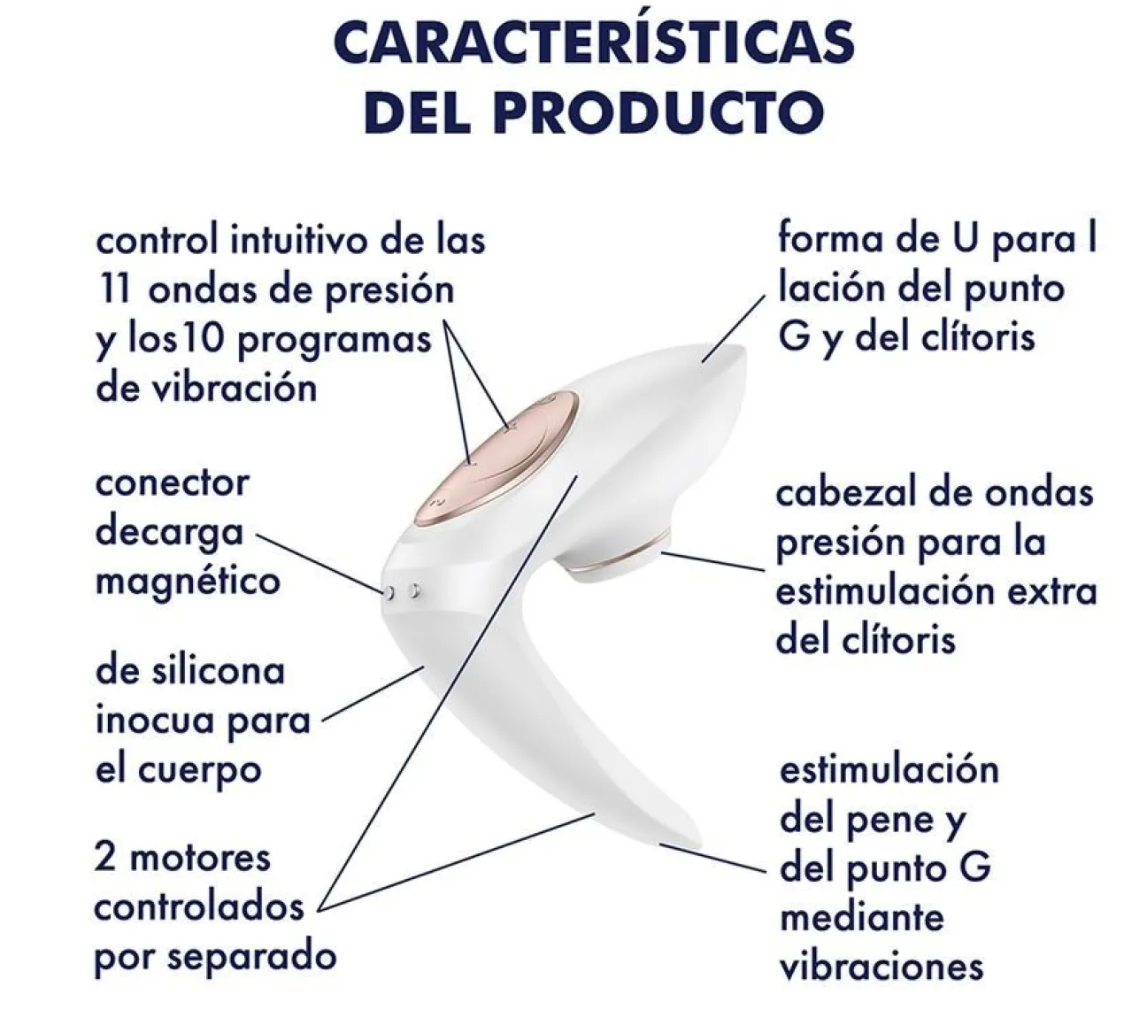 Stimulateur Pro 4 Couples