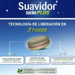 Suavidor Sommeil Plus Comprimé Trois Couches