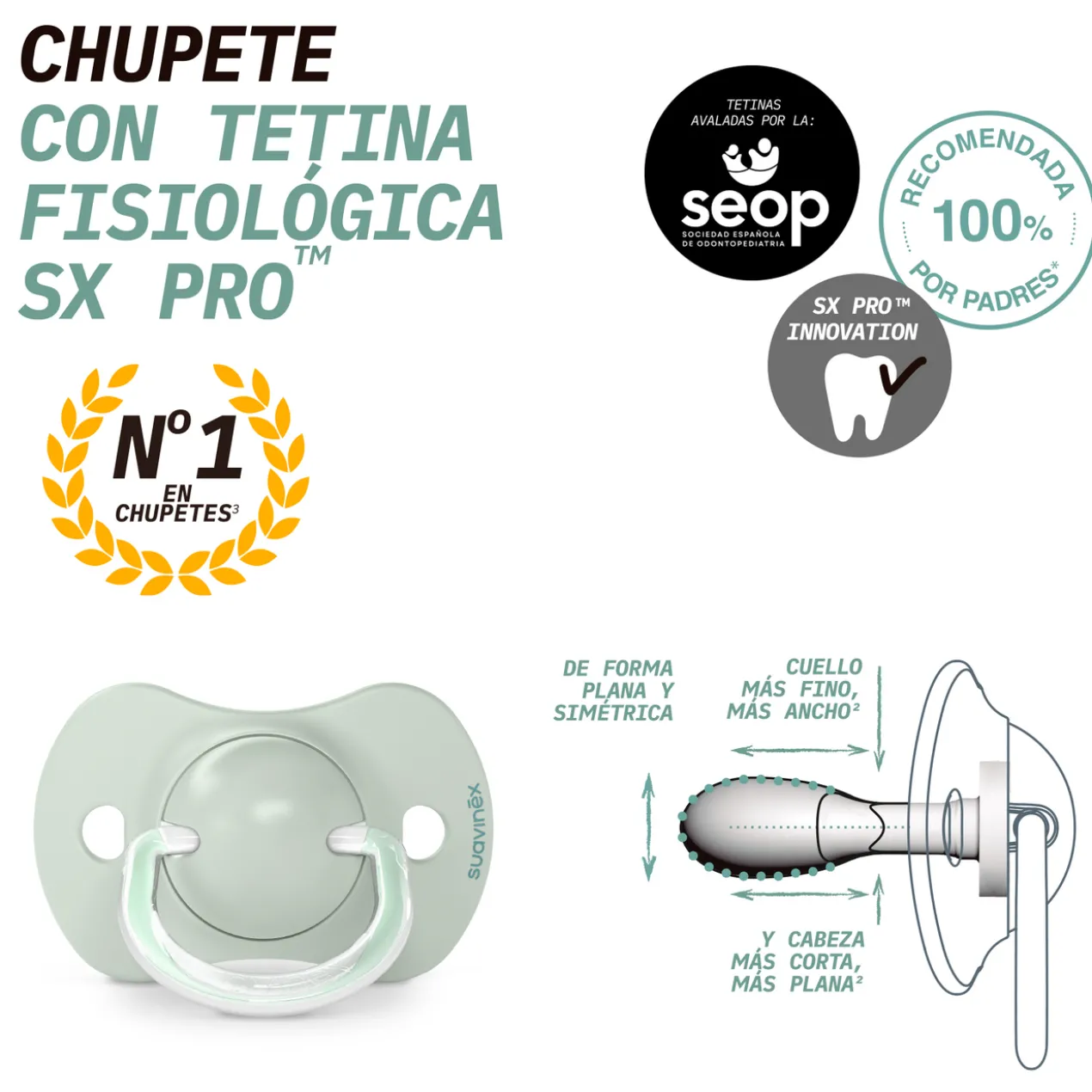 Sucette Physiologique SX PRO 0–6 Mois