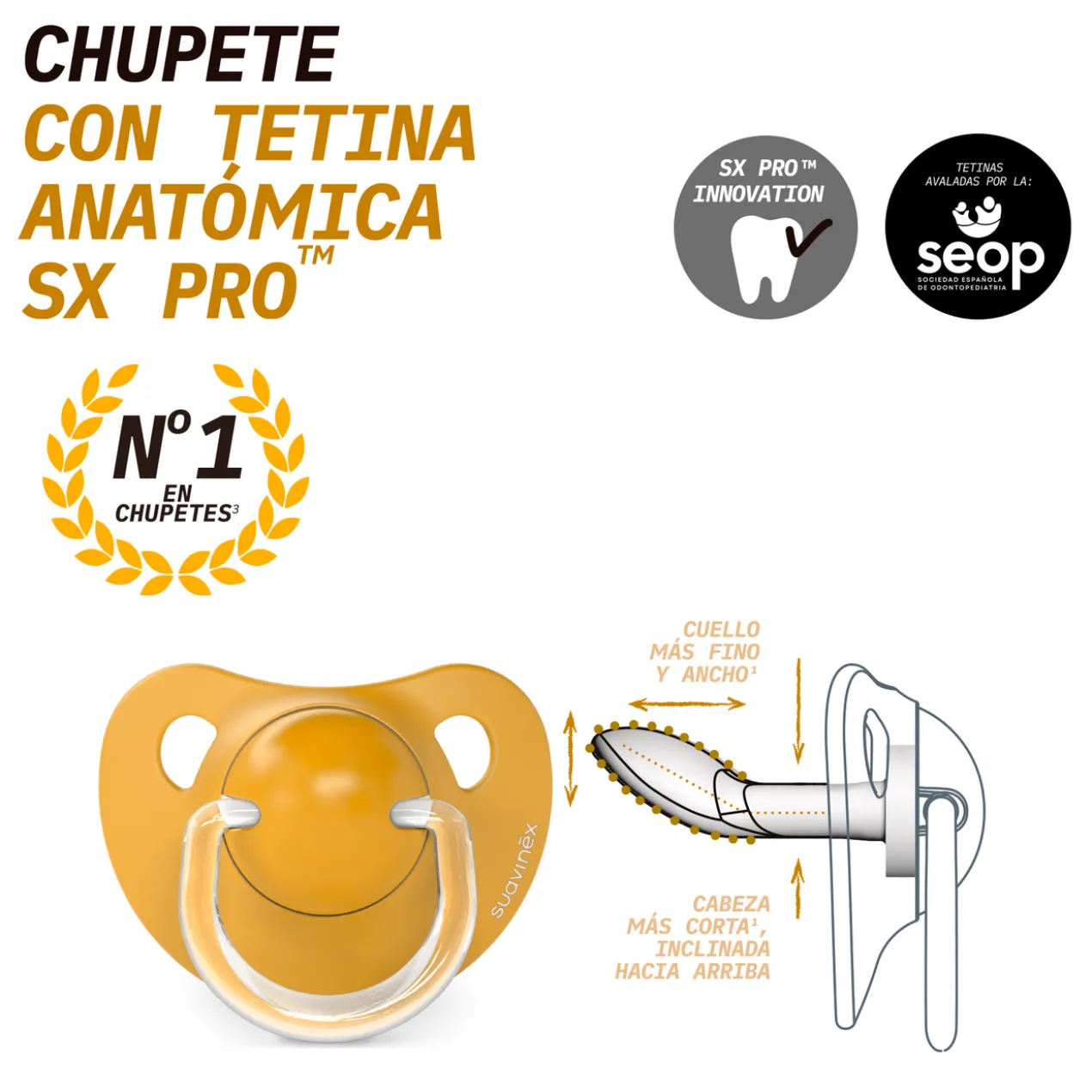 Sucettes Anatomiques Tétine Silicone 0-6M