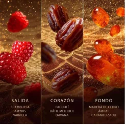 Sweet Dates Eau de Parfum
