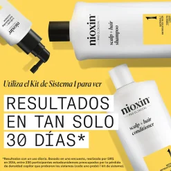 Système 1 Sérum Densifiant