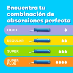 Tampons Pearl Super Plus