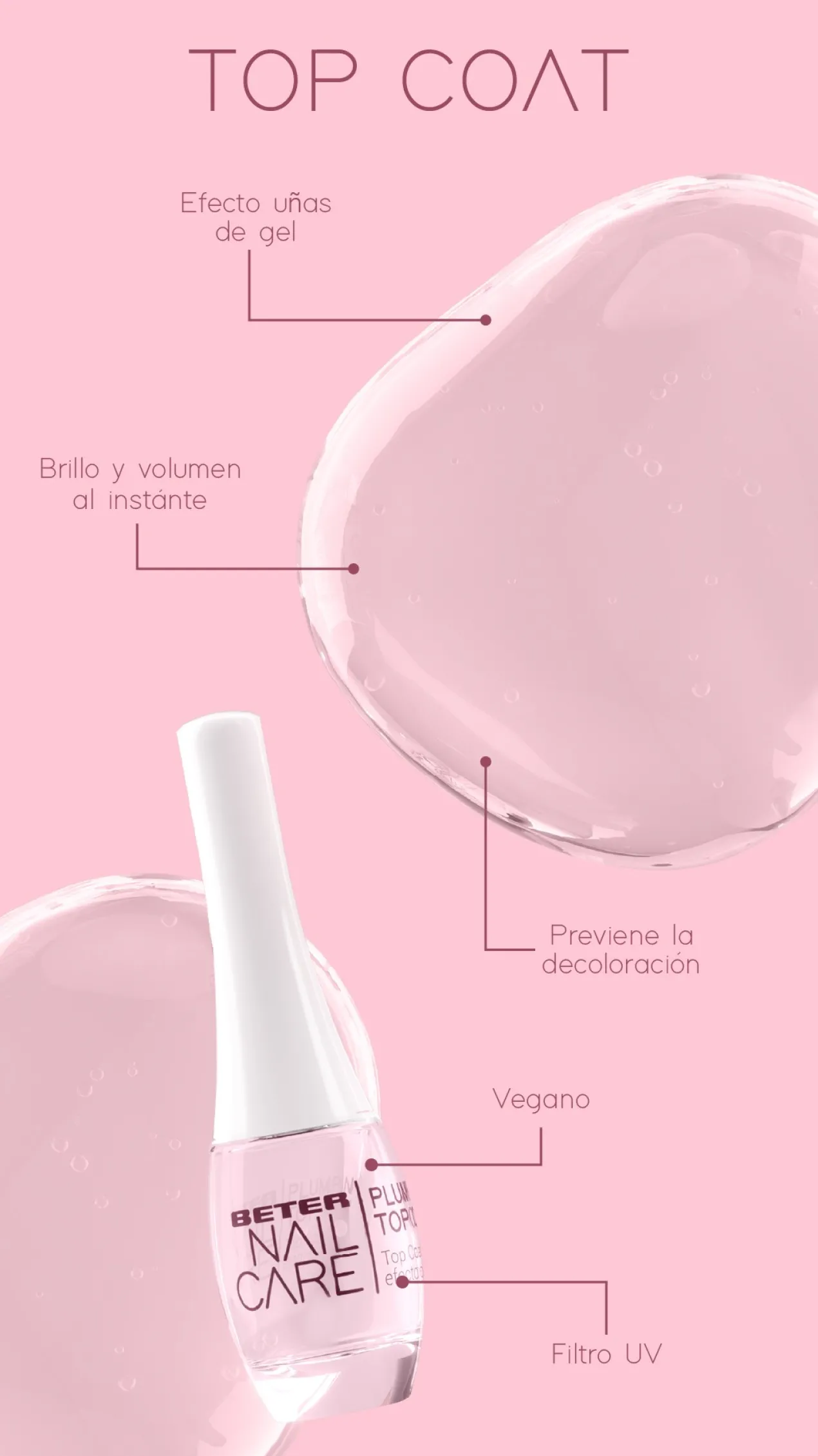 Top Coat Effet Gel Nail Care