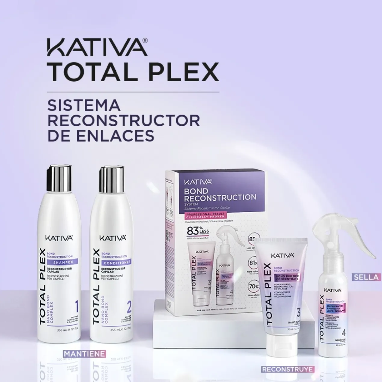 Total Plex Kit Réparation Capillaire