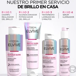 Traitement de Laminage Glycolic Gloss