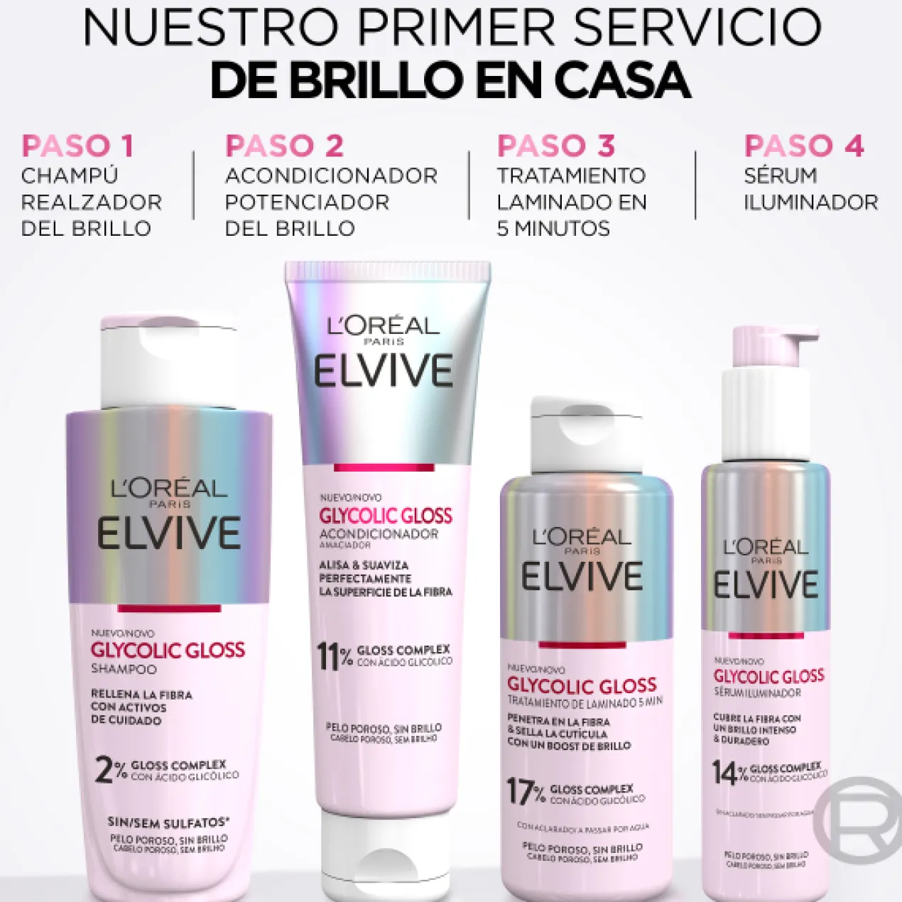 Traitement de Laminage Glycolic Gloss