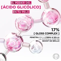 Traitement de Laminage Glycolic Gloss