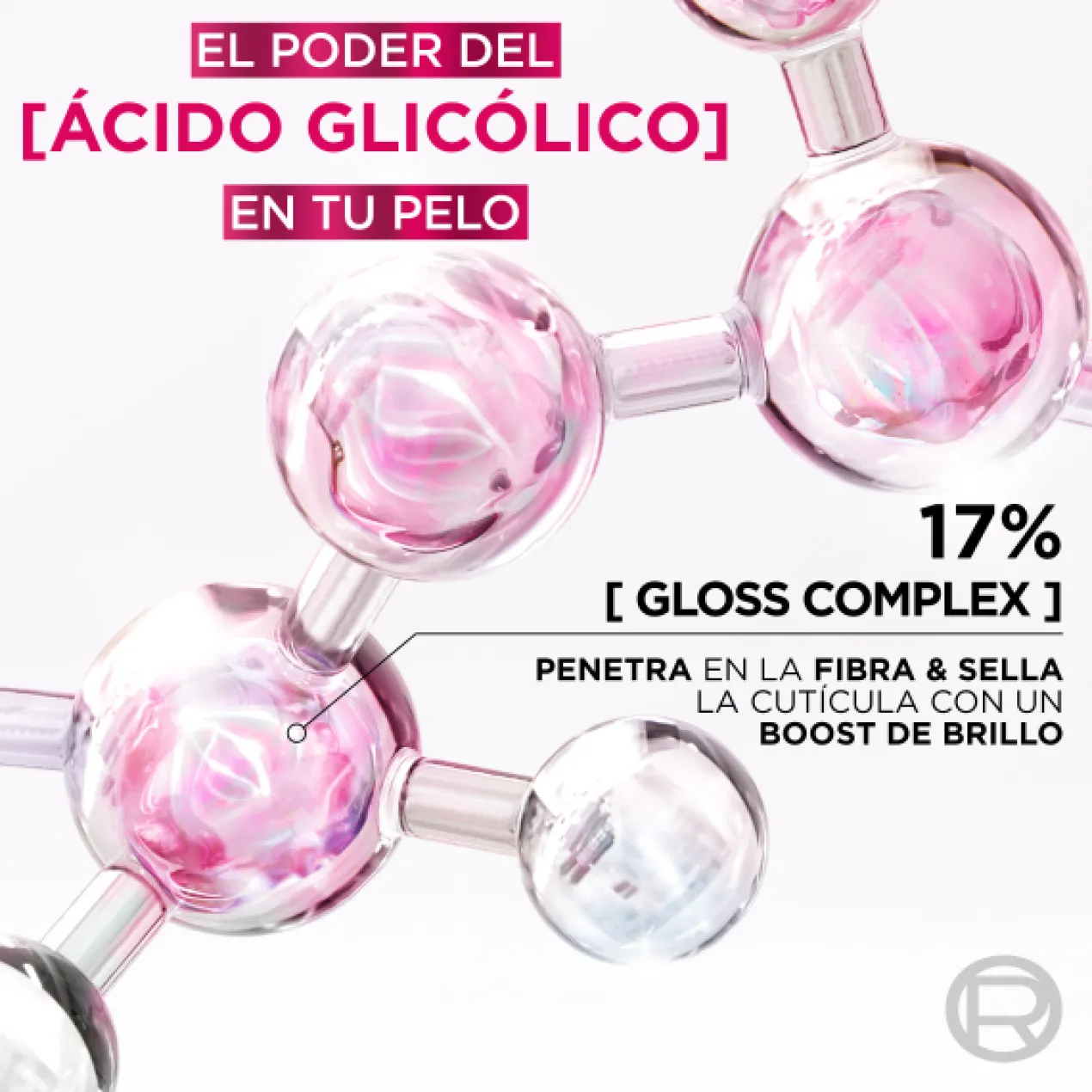 Traitement de Laminage Glycolic Gloss