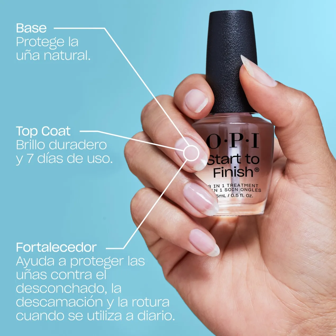 Traitements pour les Ongles Start to Finish 3en1