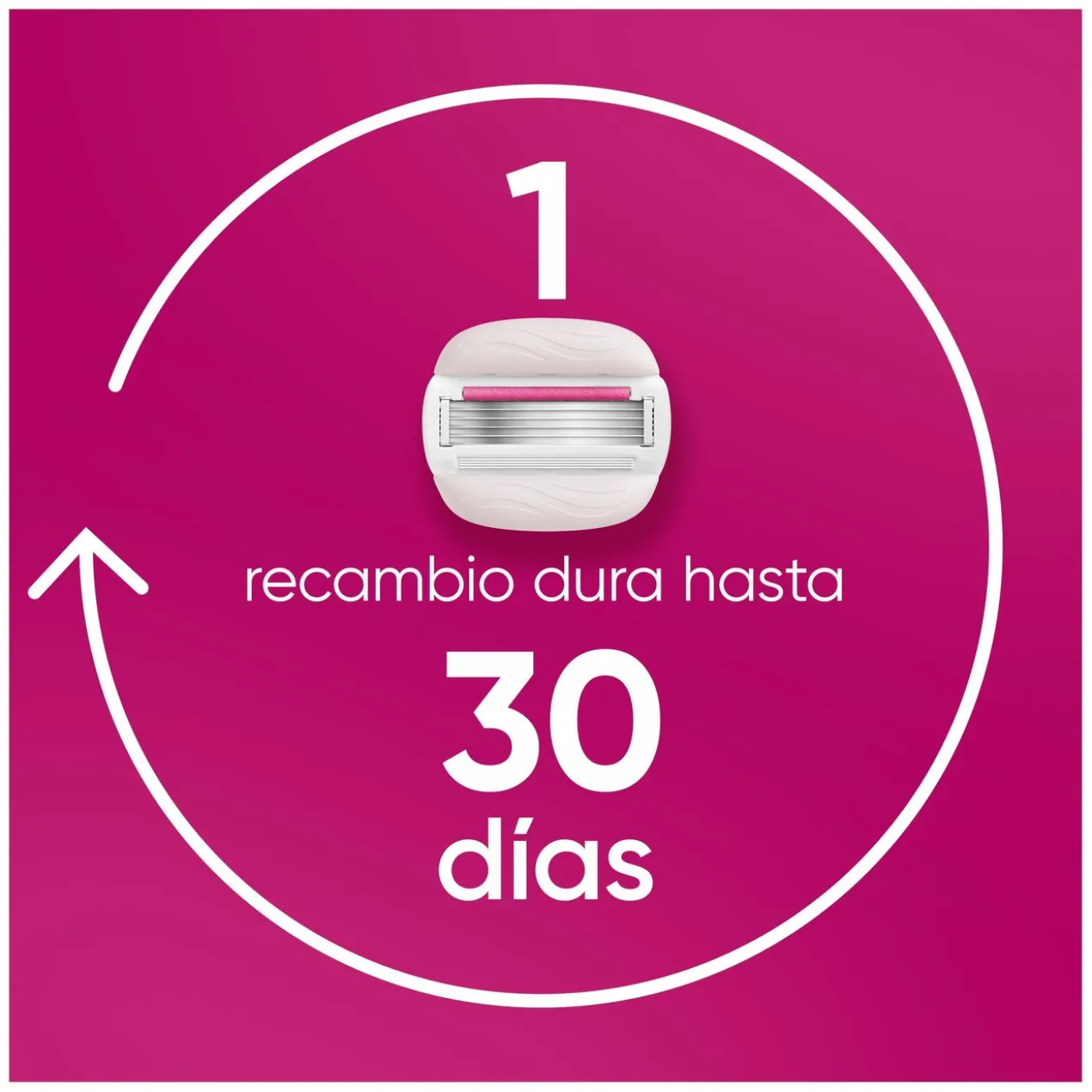 Trousse Venus Comfortglide Aroma Sugarberry + Recharges + Support