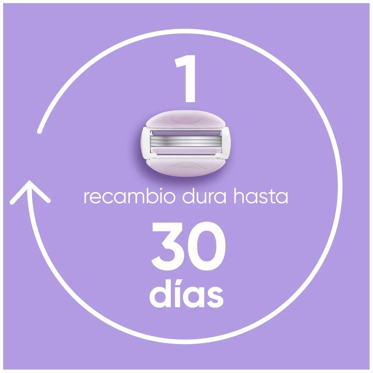 Trousse Venus Comfortglide Rasoir + Recharges + Support Douche