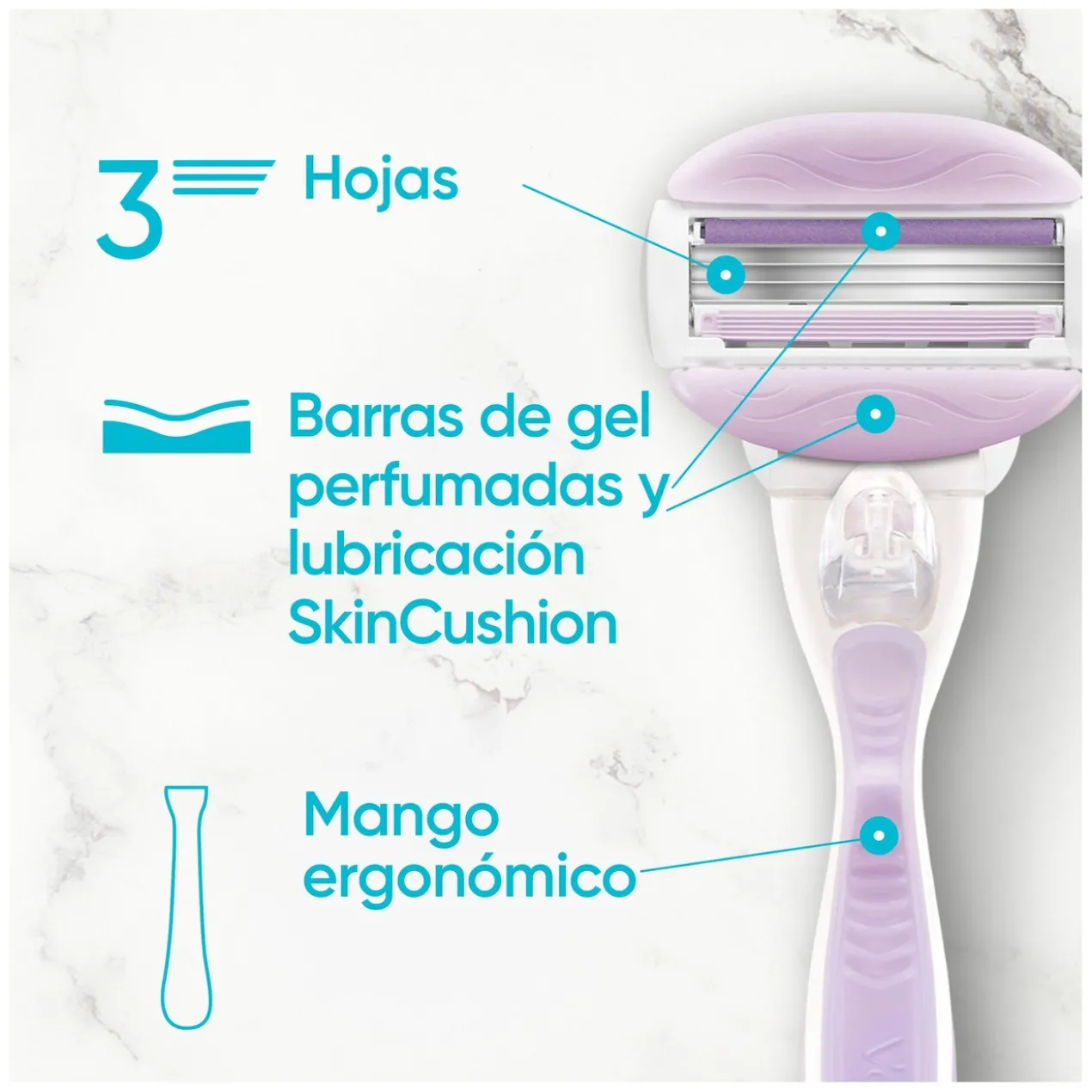 Trousse Venus Comfortglide Rasoir + Recharges + Support Douche
