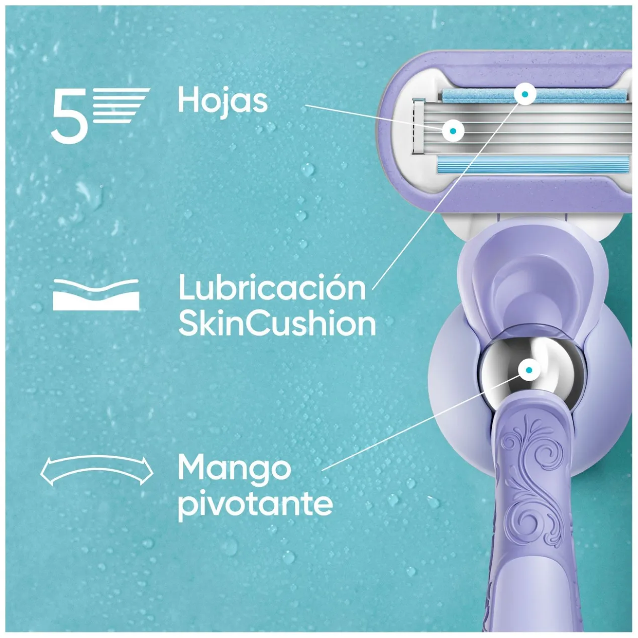 Trousse Venus Extra Smooth Swirl Rasoir + 2 Recharges + Support