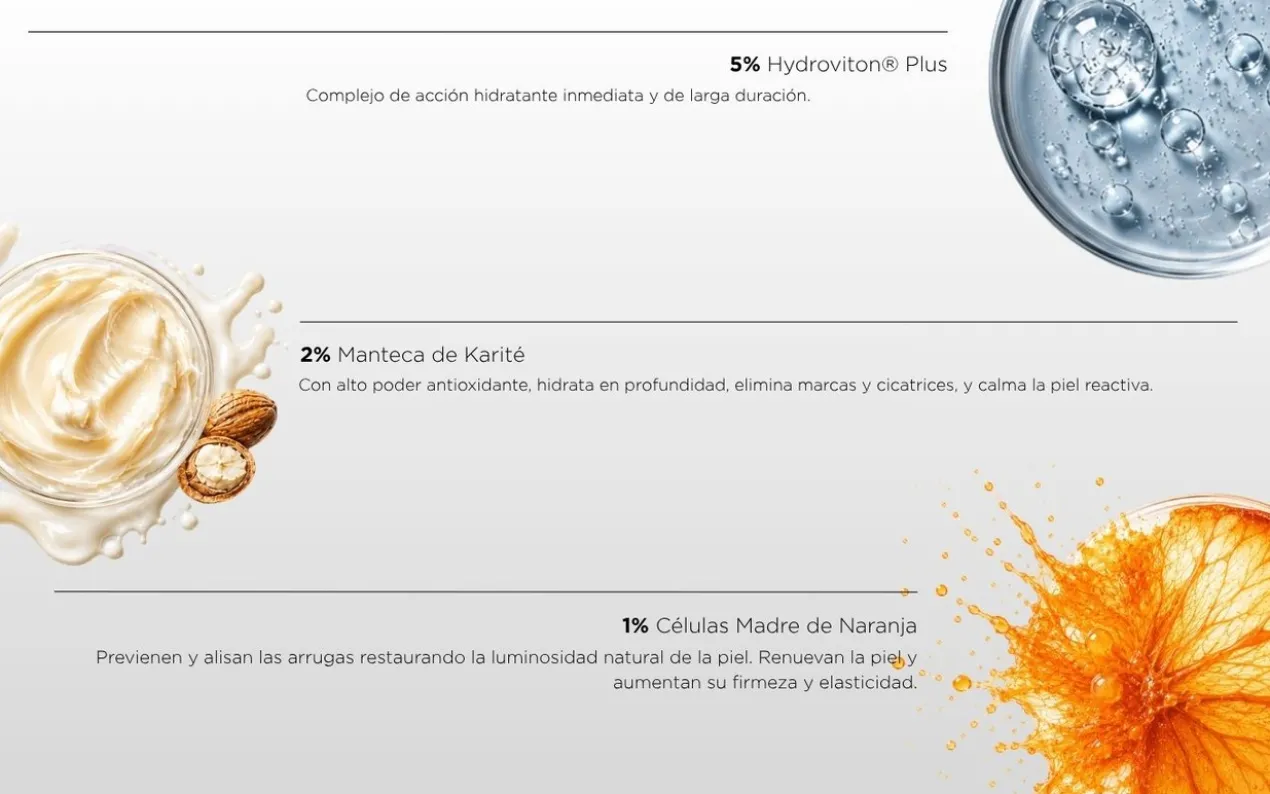 Unica+ Crème Hydratante