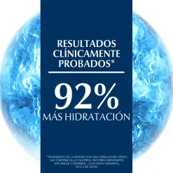 UreaRepair PLUS Lotion 10% Urée