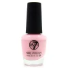 Vernis à Ongles