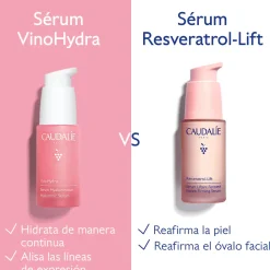 VinoHydra Sérum Acide Hyaluronique