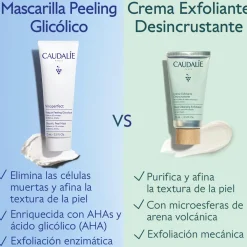Vinoperfect Masque Peeling à l’Acide Glycolique