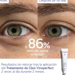 Vinoperfect Soin Illuminant Contour des Yeux