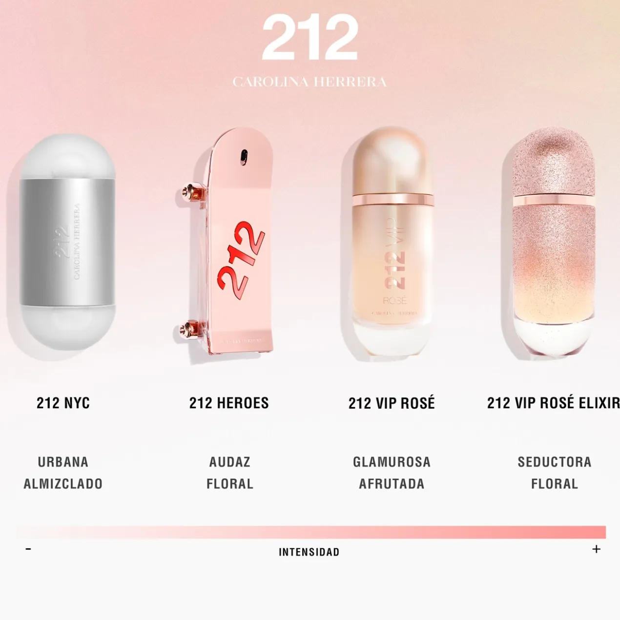 212 Vip Rose Eau de Parfum