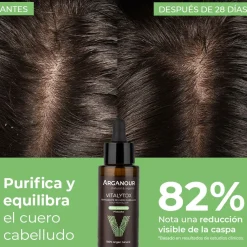 Vitalytox Scalp Revitalising Revitalisant du cuir chevelu