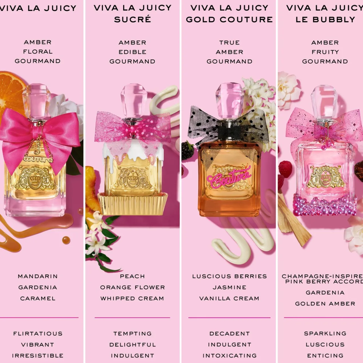 Viva La Juicy Sucre Eau de Parfum